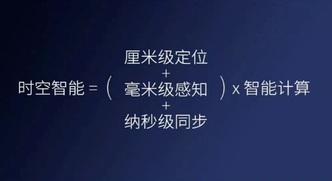 千尋cors、千尋知寸升級版即將上線，兼容5星16頻！